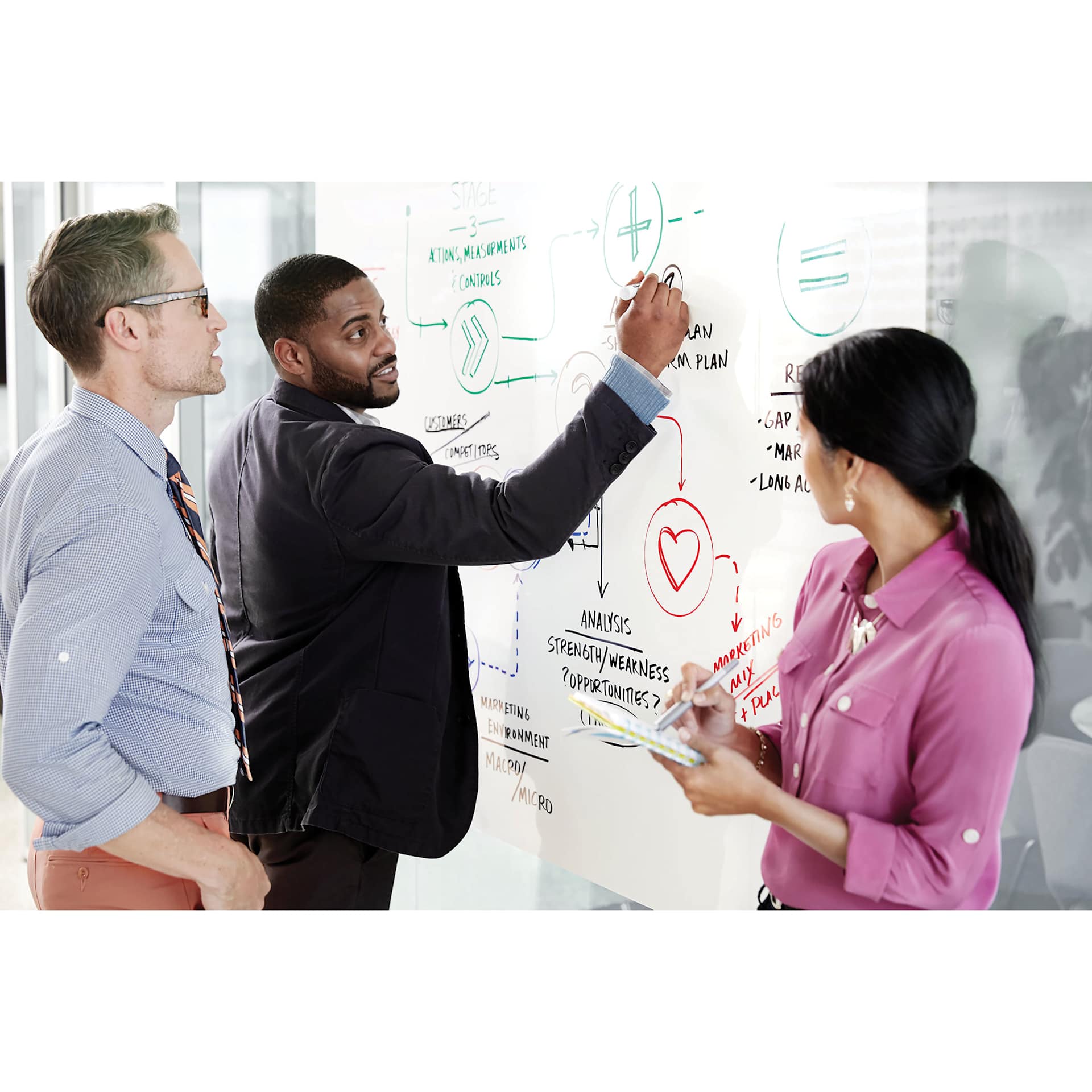 Post-it Super Sticky Dry Erase Surface Rolls - being written on while hung on a wall