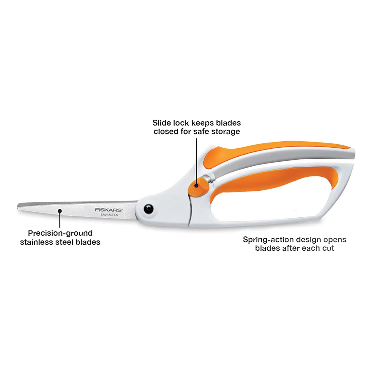 Fiskars Easy Action Scissors - side view with callouts on features