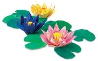 monets watercolor lilies
