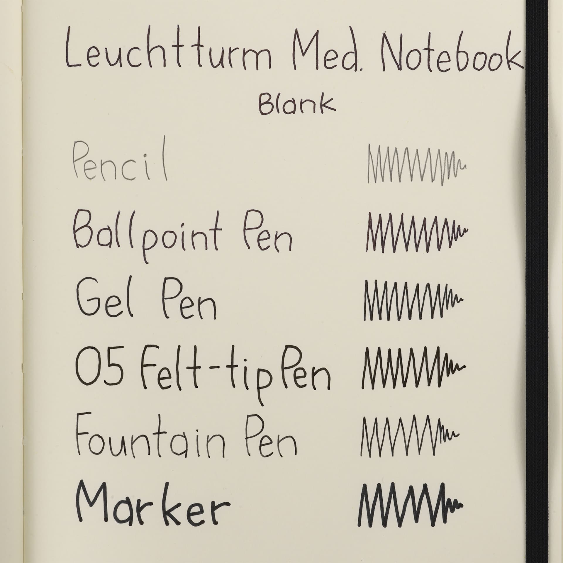Leuchtturm1917 Blank Hardcover Notebooks, swatch of pen marks on blank paper