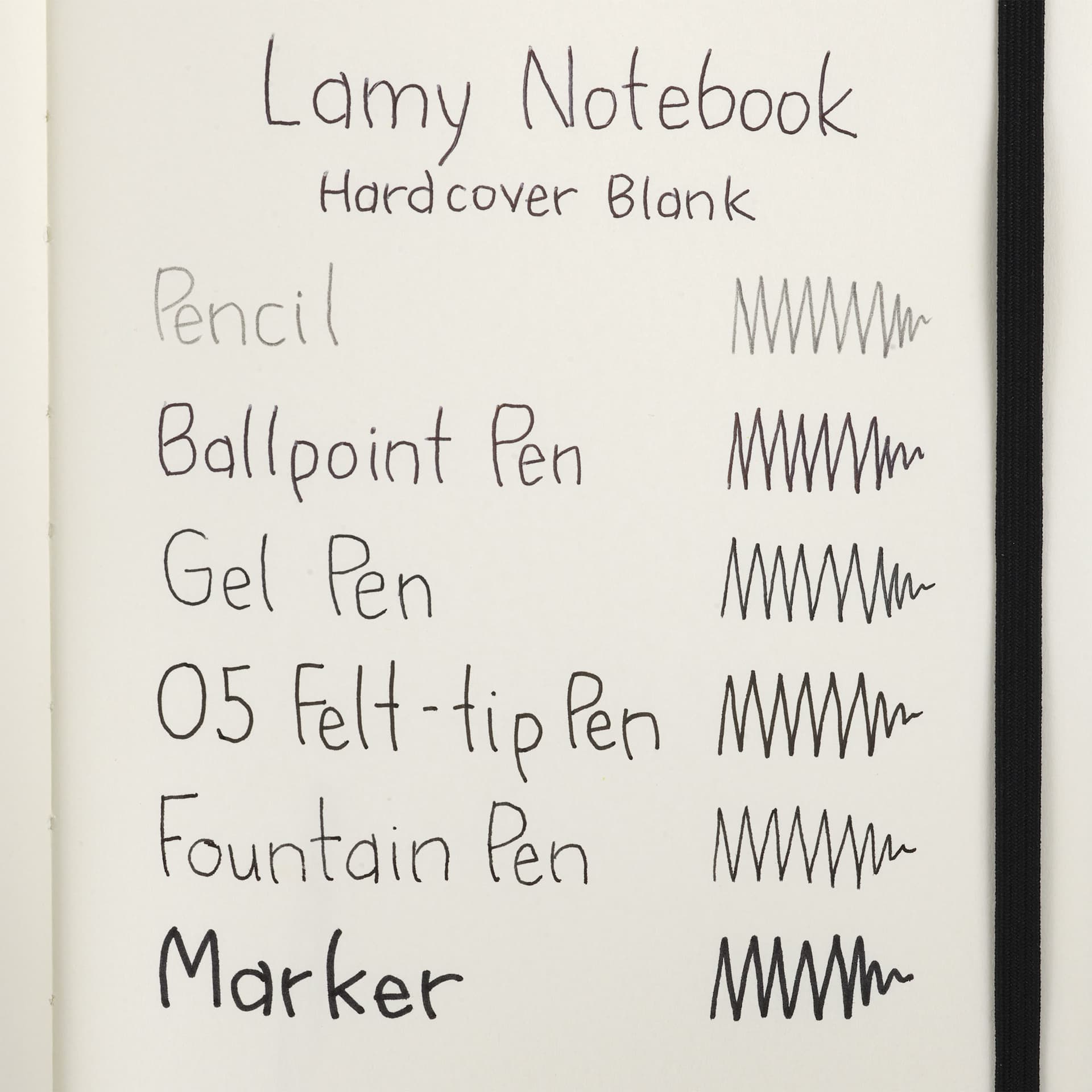 Lamy Hardcover Notebooks, swatch of pen marks on blank paper