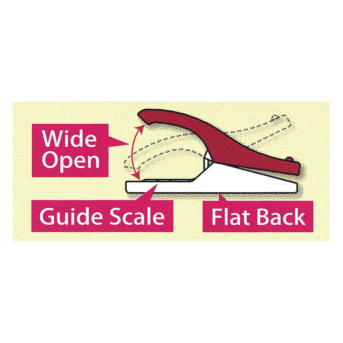 Clover Wonder Clips - Diagram showing side view of Wonder Clip
