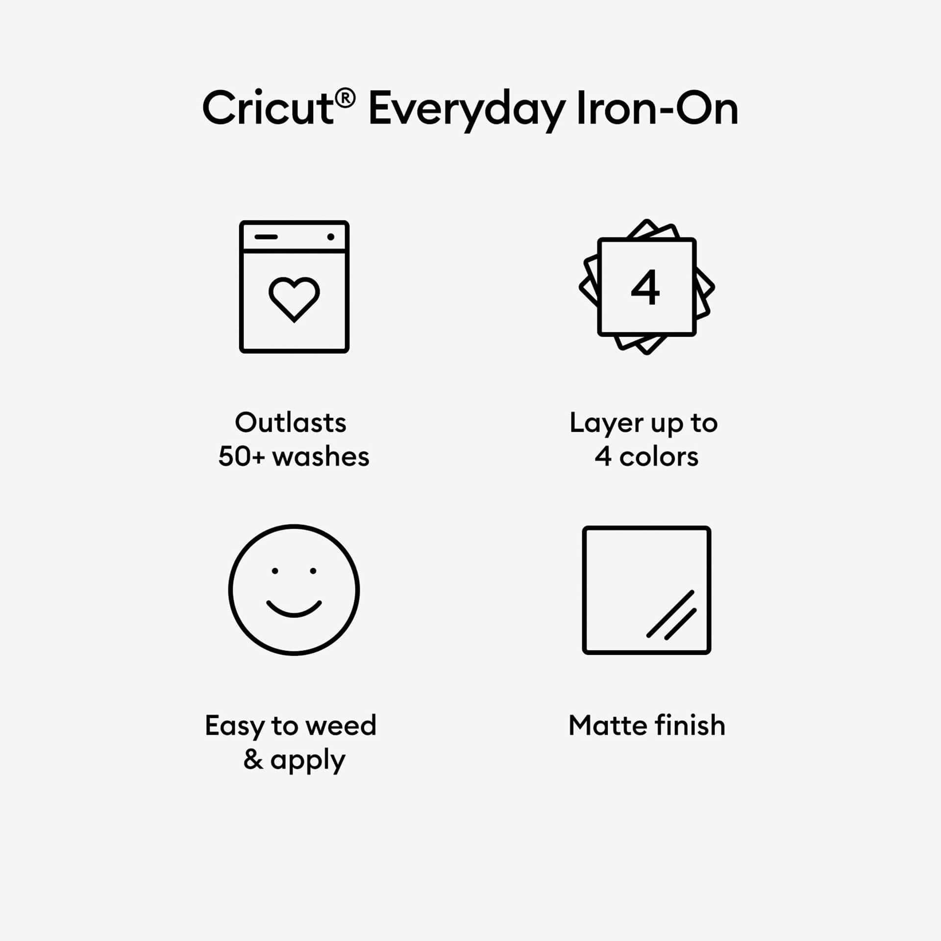 Cricut Everyday Iron-On, Outlasts 50+ washes, Layer up to 4 colors, Easy to weed and apply, Matte finish