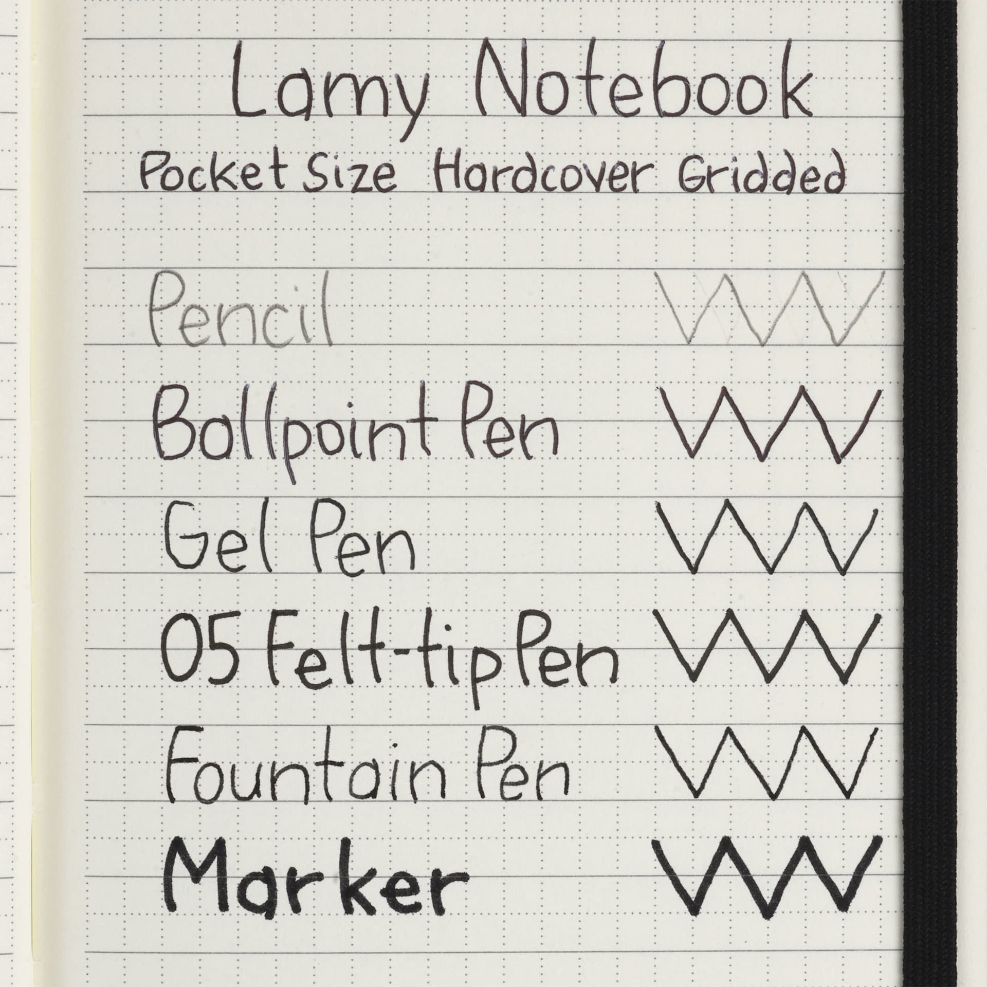 Lamy Hardcover Notebook, swatch of pen marks on grid paper