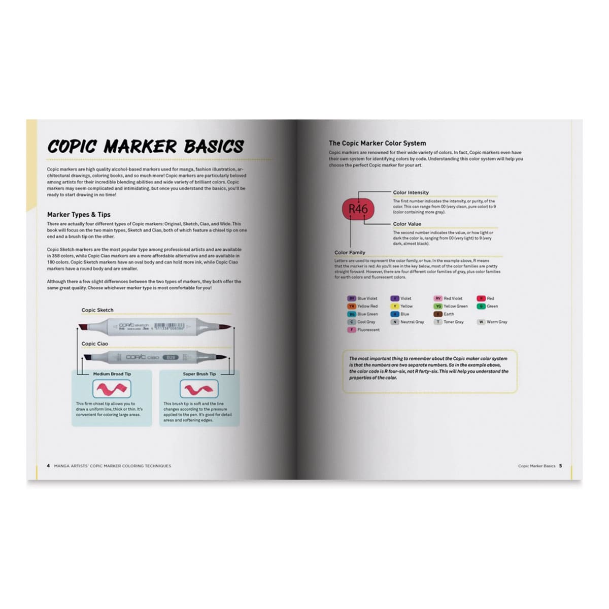 Manga Artists' Copic Marker Coloring Techniques, Copic Marker Basics Page