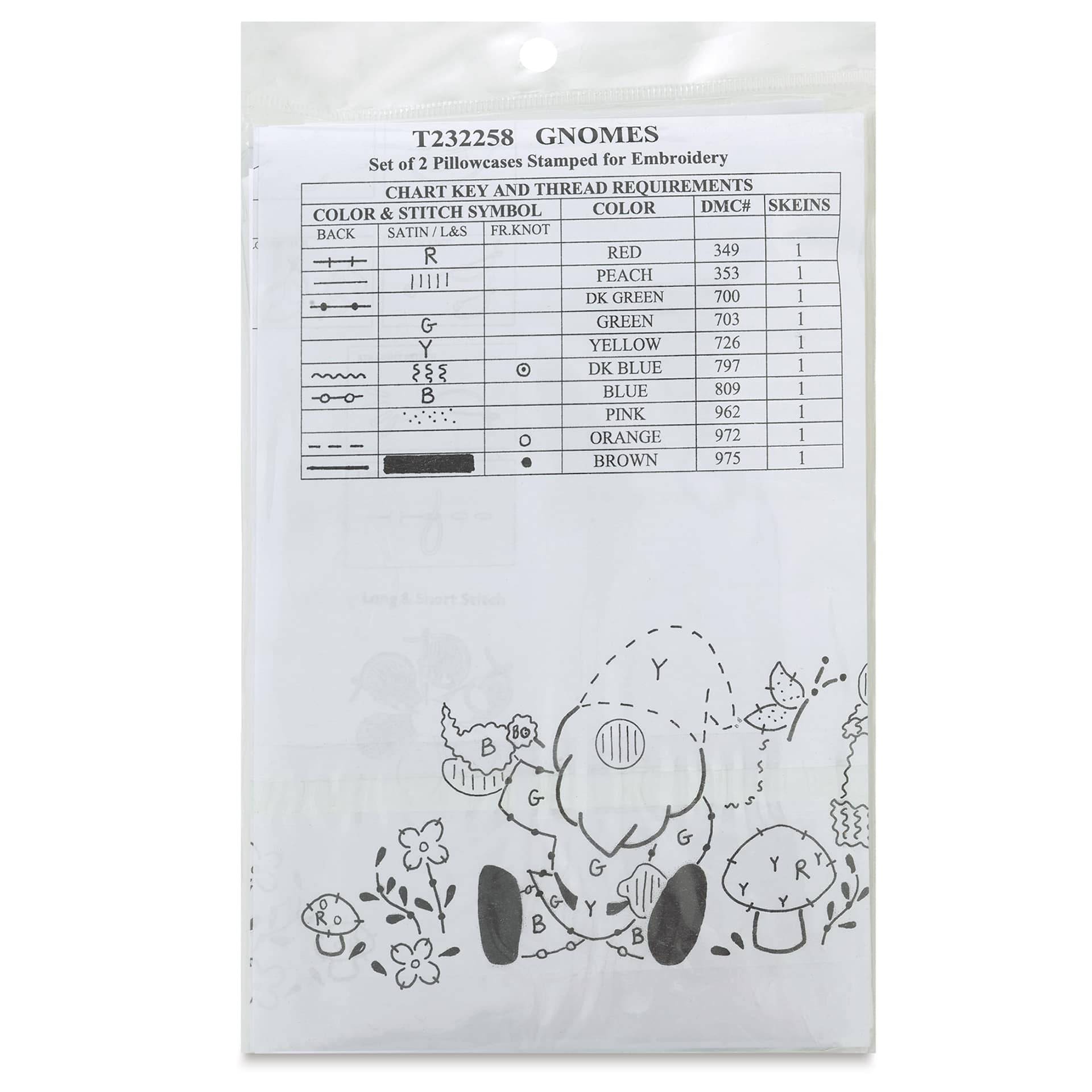 Design Works Stamped For Embroidery Pillowcase - Gnomes, Pkg of 2, back of the packaging