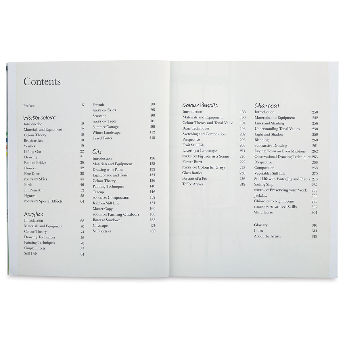 Painting and Drawing Techniques and Tutorials for Beginners, Contents Page