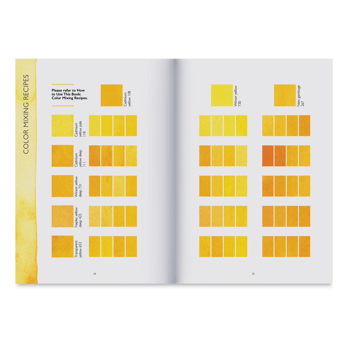 3000 Color Mixing Recipes: Watercolor- Yellow Color Mixing page