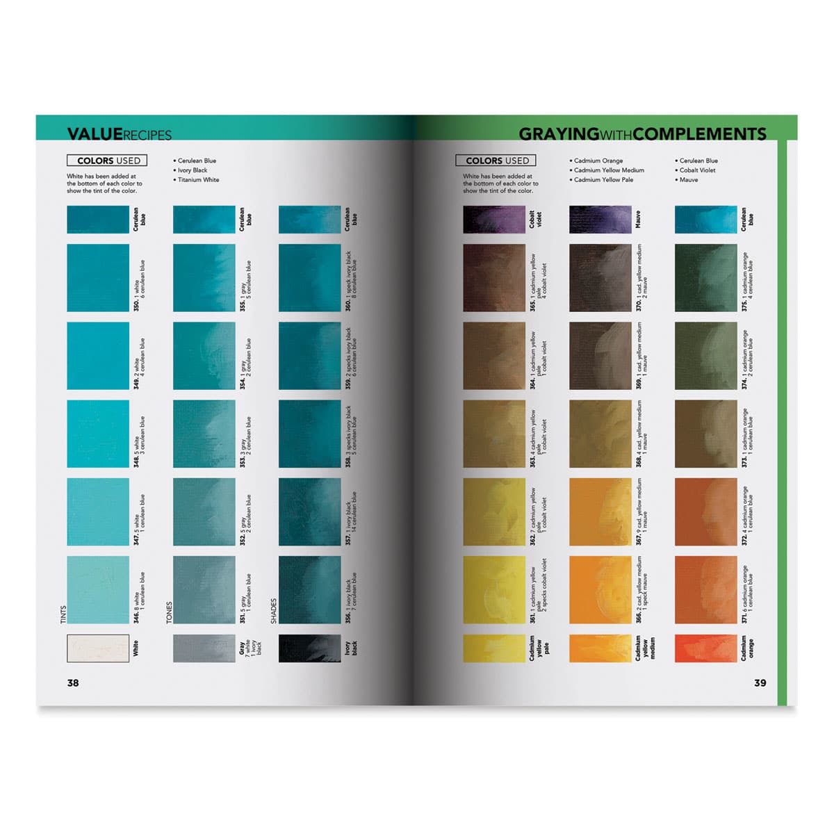 1,500 Color Mixing Recipes for Oil, Acrylic & Watercolor (Value Recipes in Blue)
