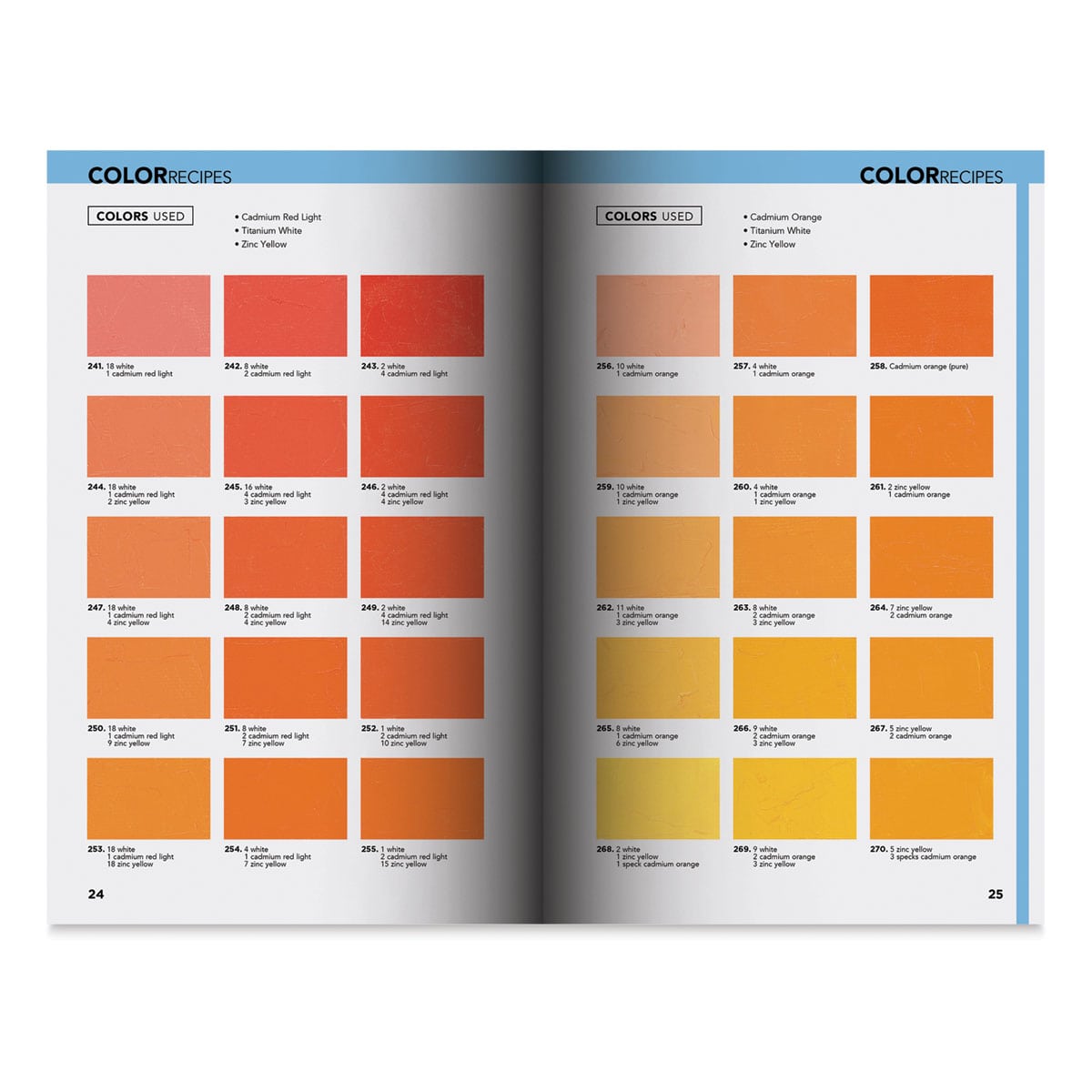 Color Mixing Recipes for Oil & Acrylic (Color Recipes)