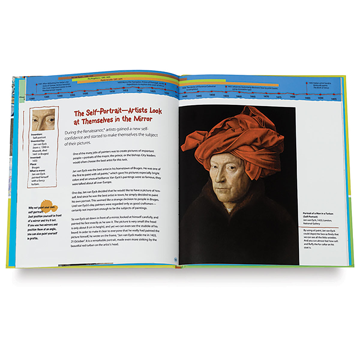 13 Art Inventions Children Should Know - Spread on Self-Portraits
