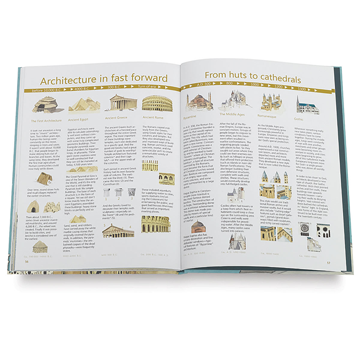 From Mud Huts to Skyscrapers - Spread showing Historical Timeline
