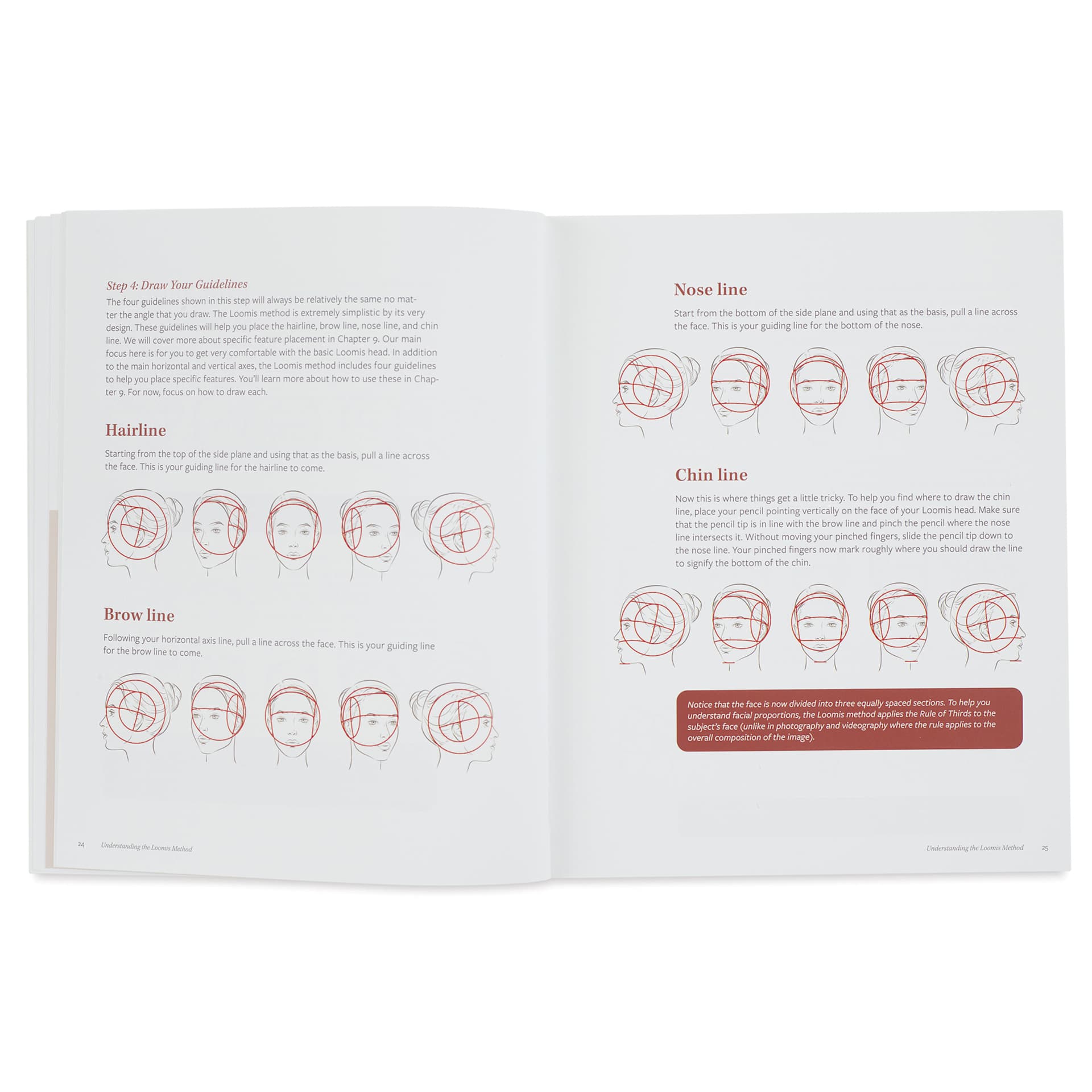 Drawing the Portrait, drawing faces tips