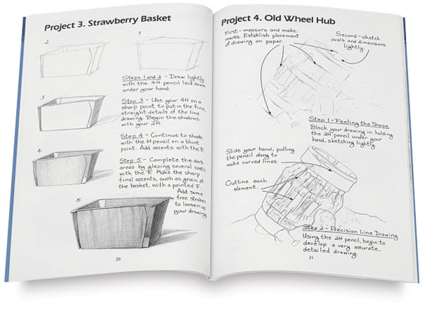 Pencil Drawing - Spread showing Basket drawing project