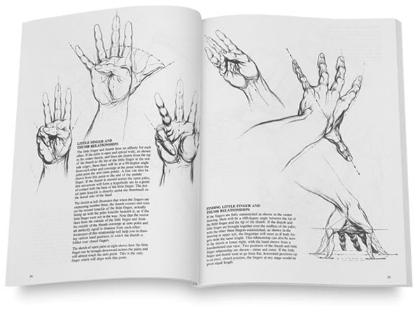 Drawing Dynamic Hands