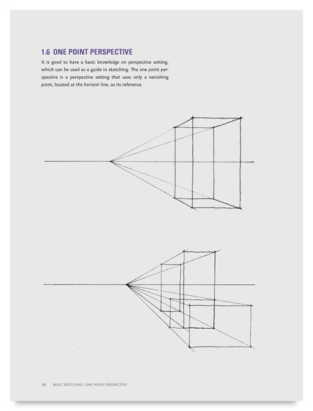 Sketching Basics: One Point Perspective