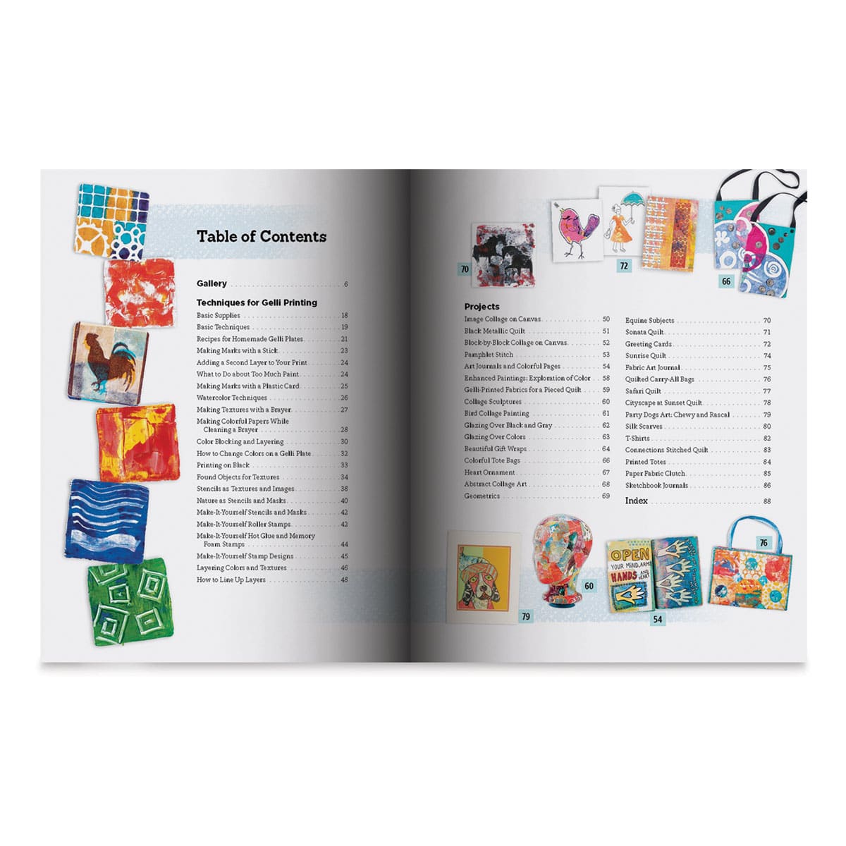 Gelli Arts Printing Guide (Table of Contents)