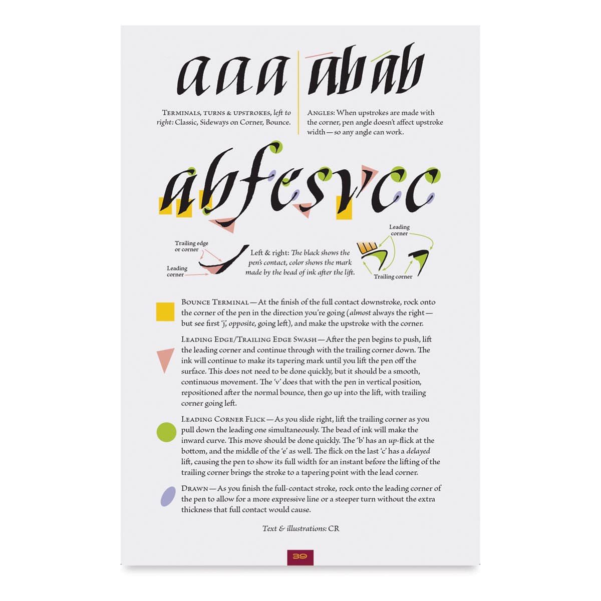 Speedball Textbook 25th Edition, Lettering instructions 