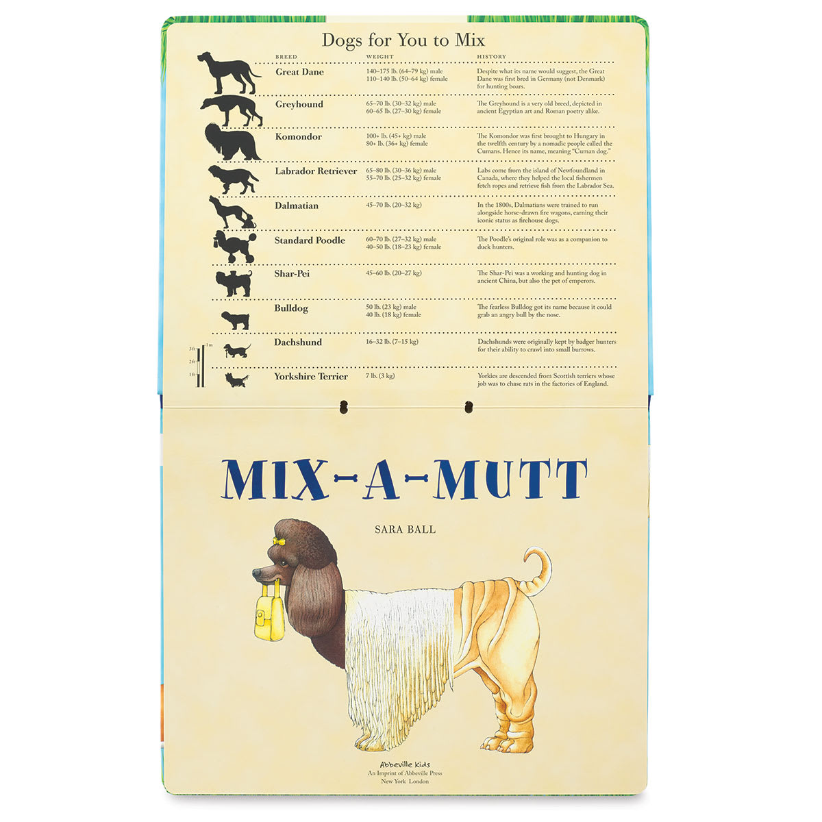 Mix-a-Mutt
