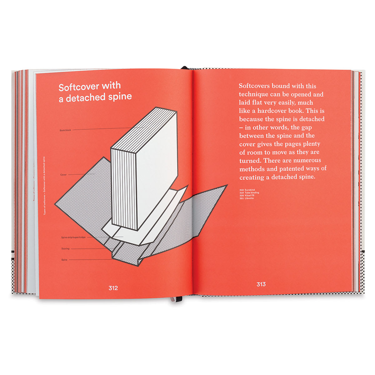 Bookbinding: A Comprehensive Guide