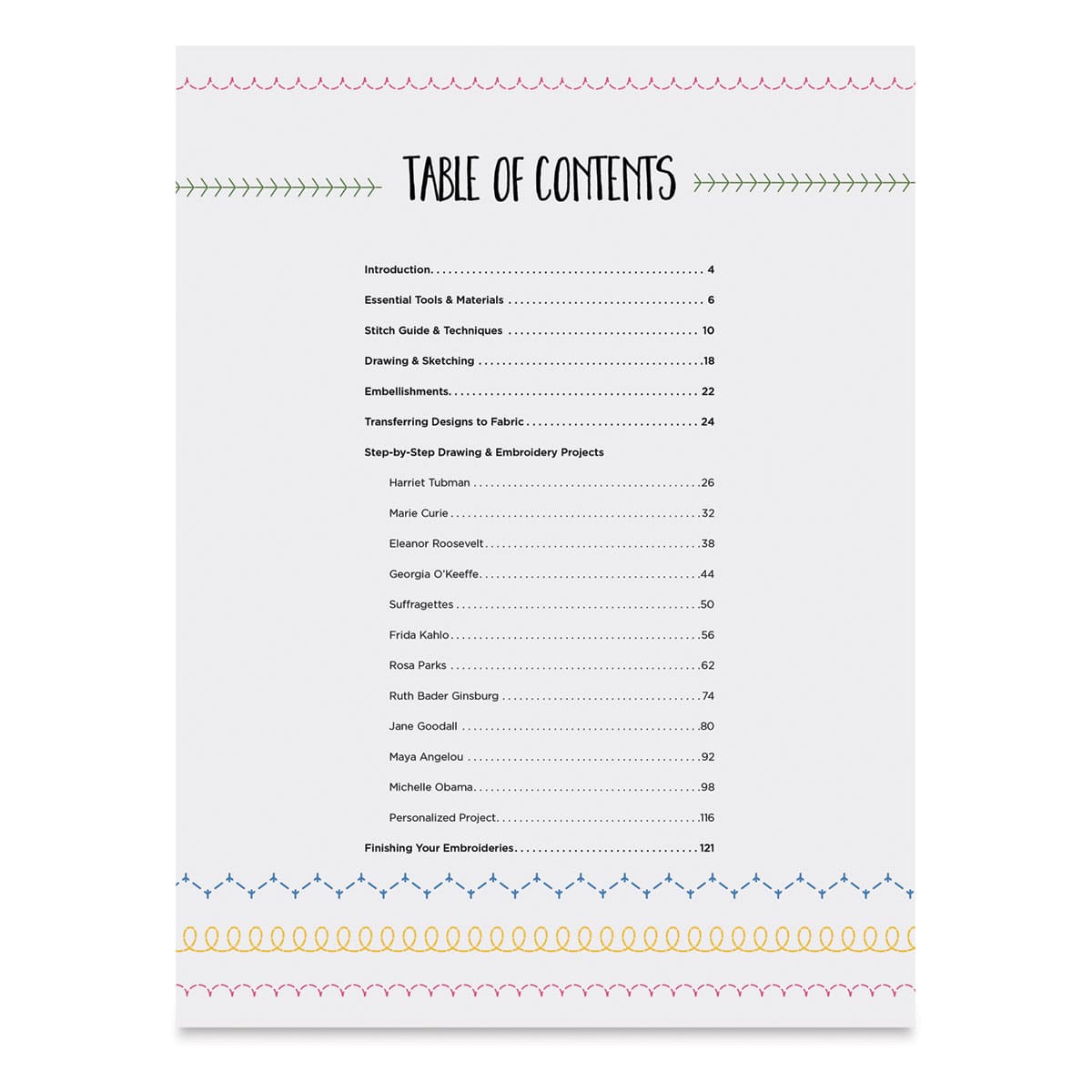 Empowered Embroidery (Table of Content)