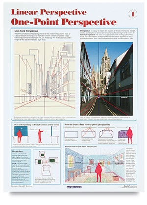 Crystal Productions Perspective Posters