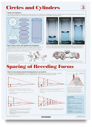 Crystal Productions Perspective Posters