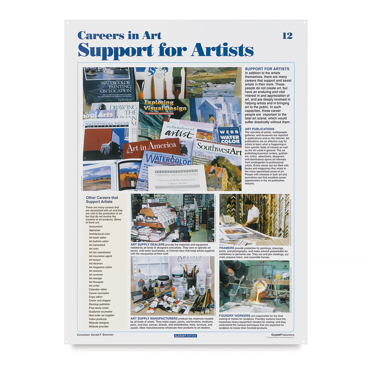 Careers in Art Posters, Set of 12