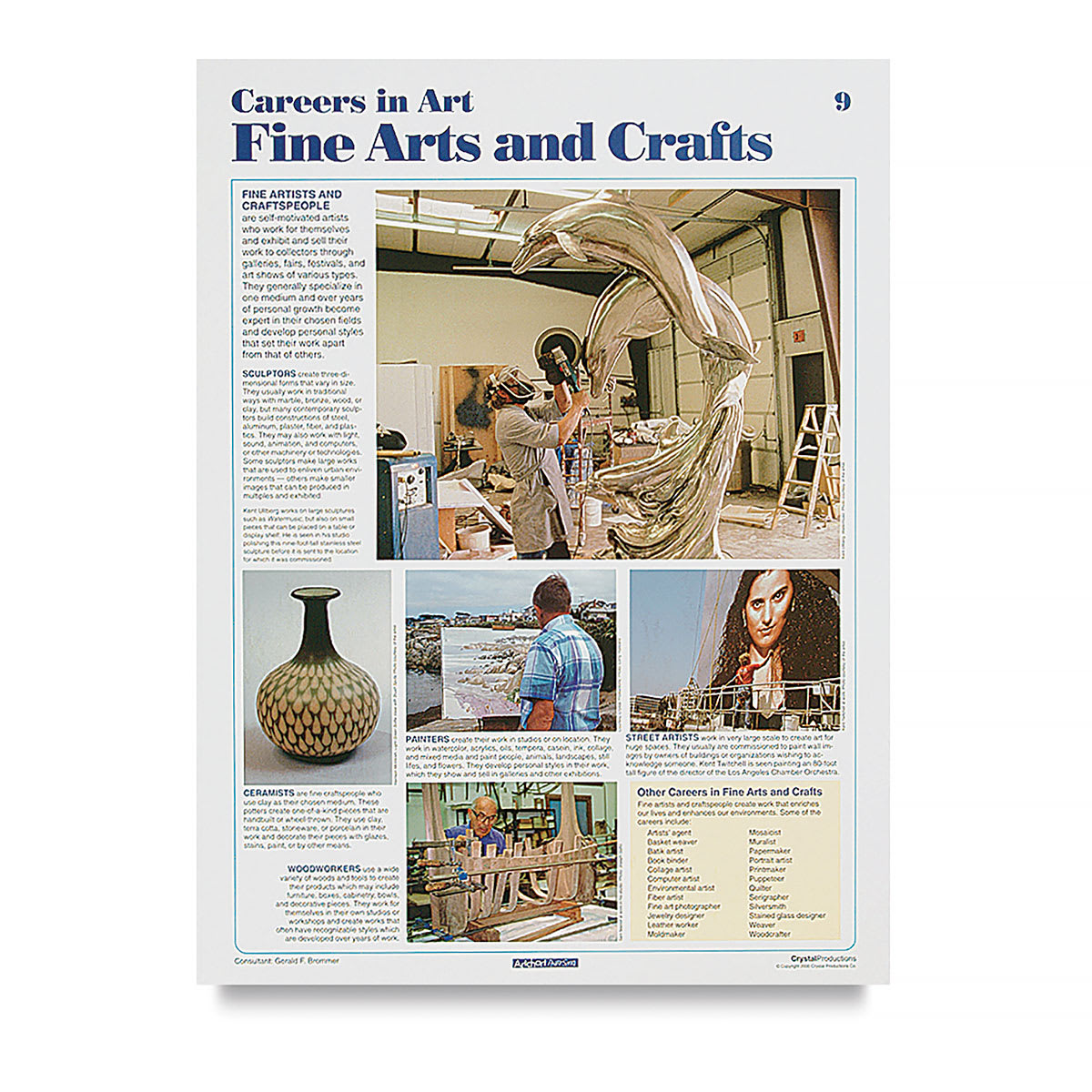 Careers in Art Posters, Set of 12