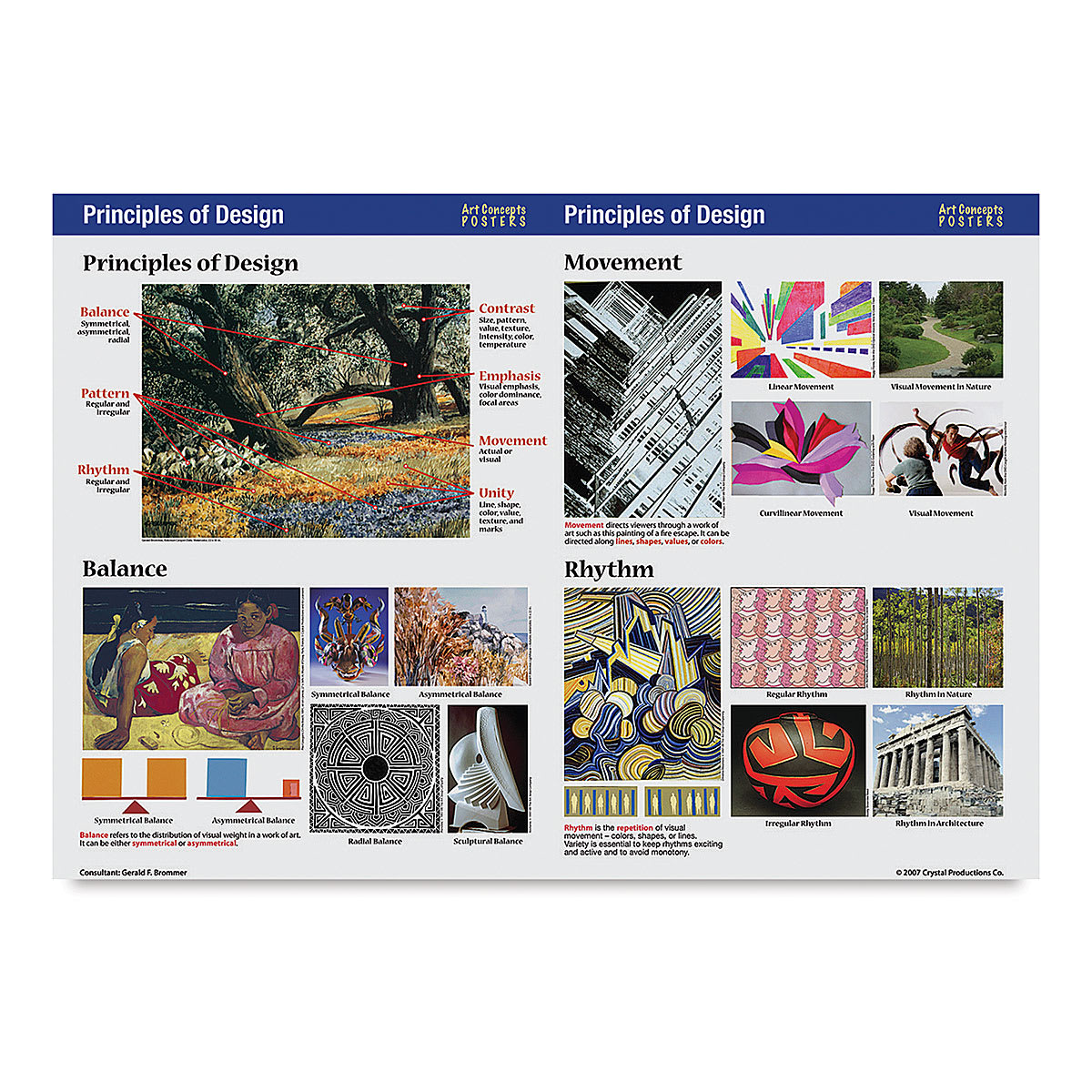 Art Concepts: Elements & Principles