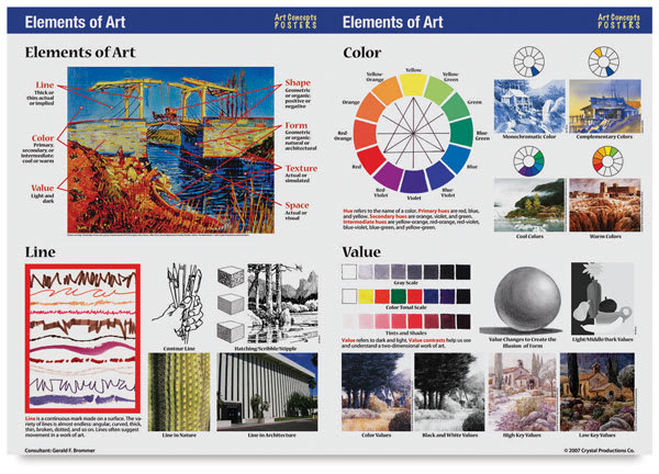 Art Concepts: Elements & Principles