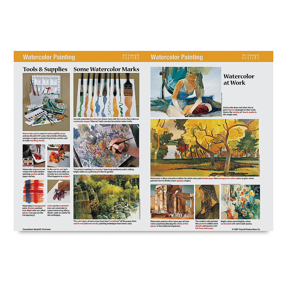 Art Concepts: Painting 