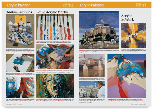 Art Concepts: Painting 