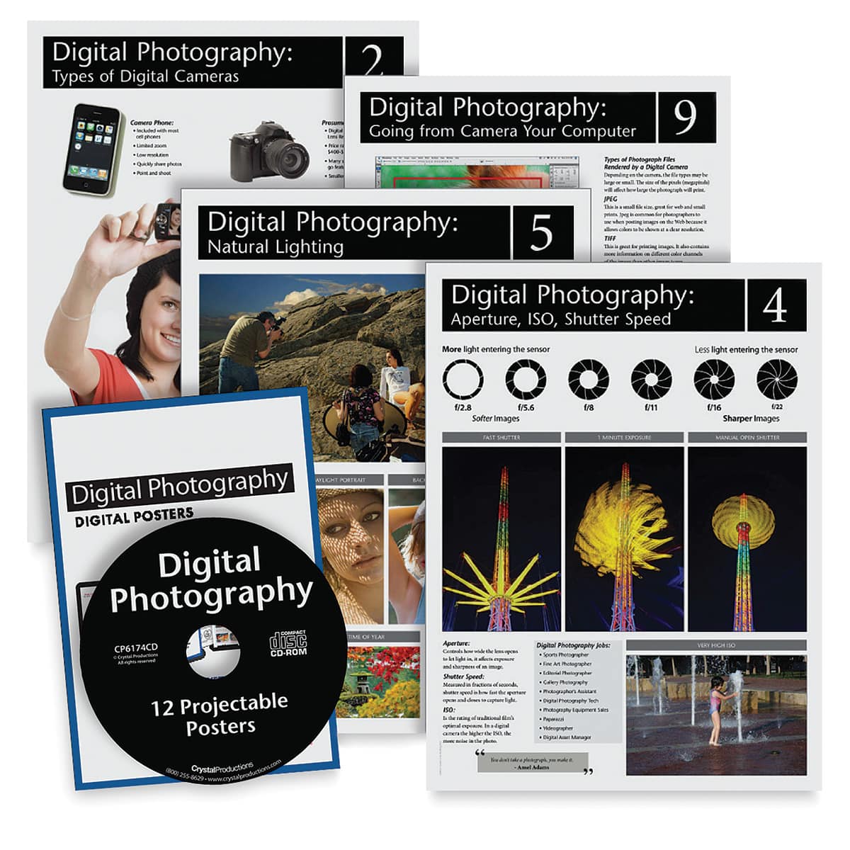 Crystal Productions Projectable CD-ROM Posters