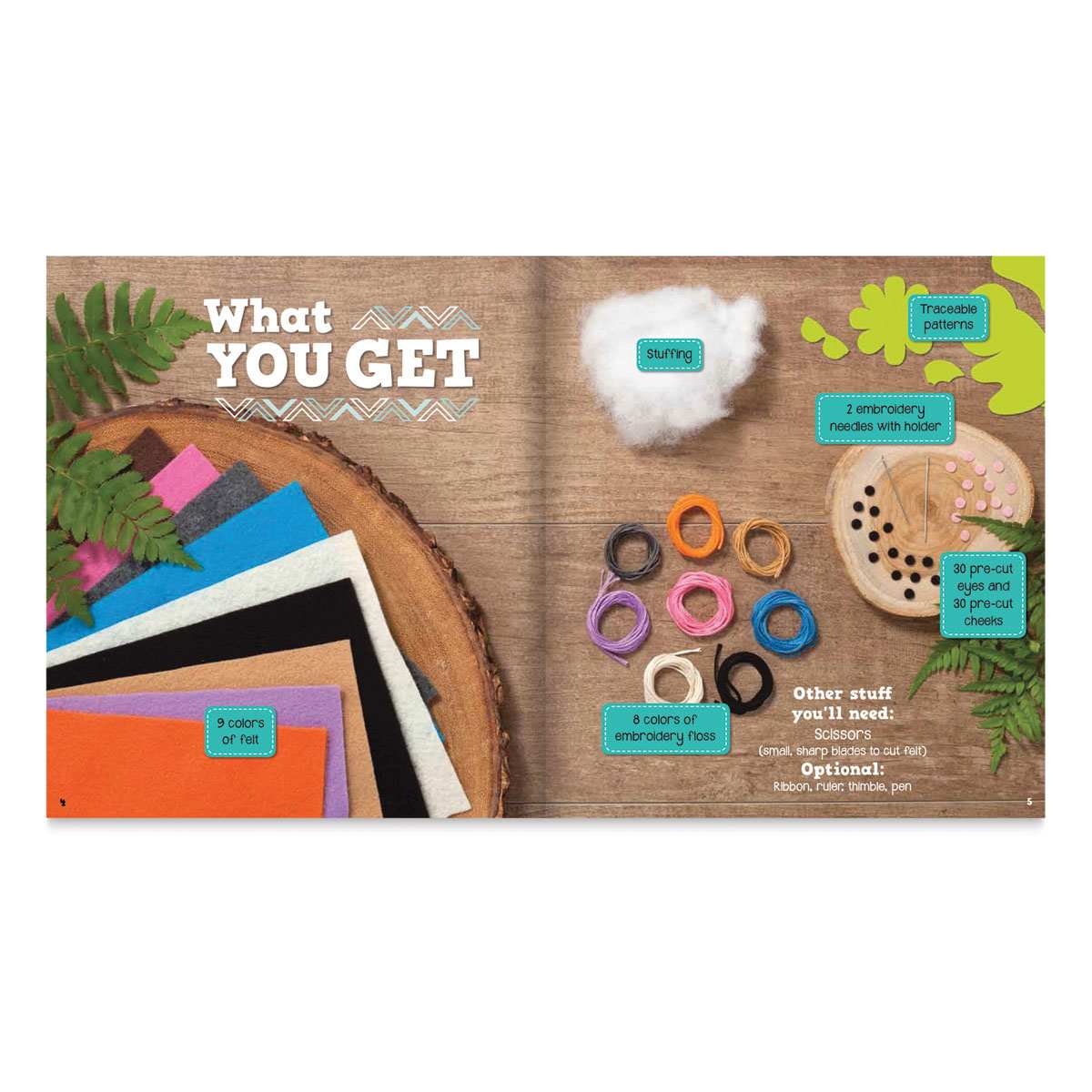 Klutz Sew Mini Animals - Inside spread of Instructions showing components of kit