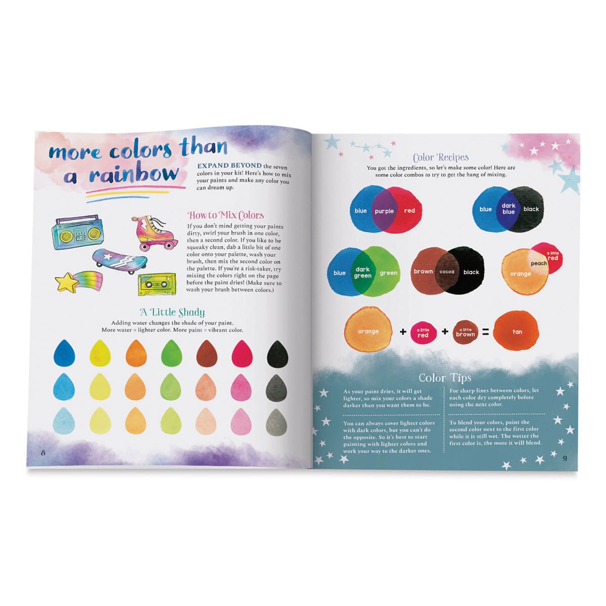 Klutz Watercolor Wonders (color mixing page)