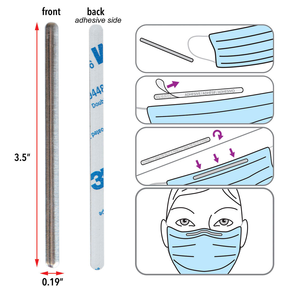 Aluminium Strips With Adhesive, Explanation Of Use Diagram