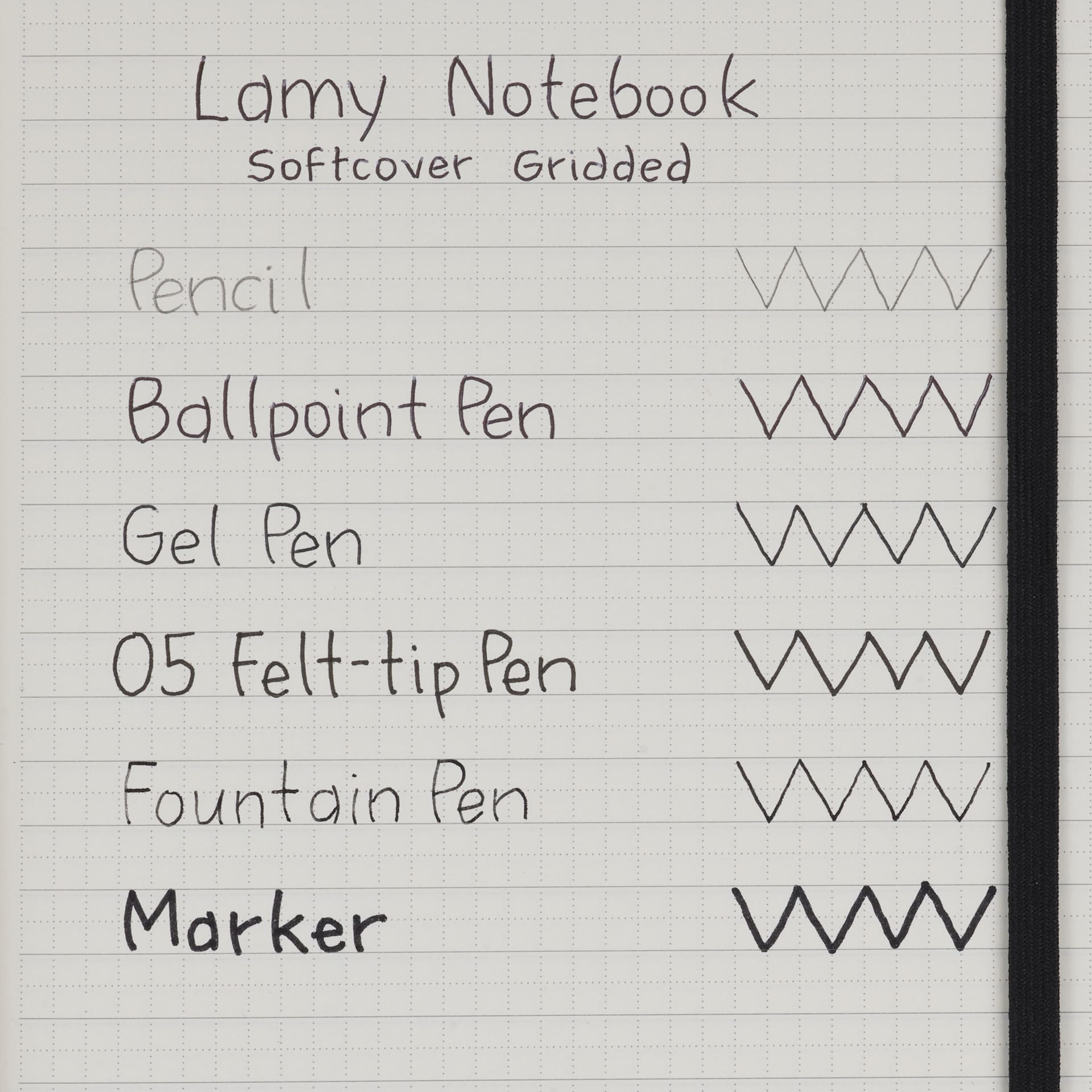 Lamy Softcover Notebooks, swatch of pen marks on grid paper