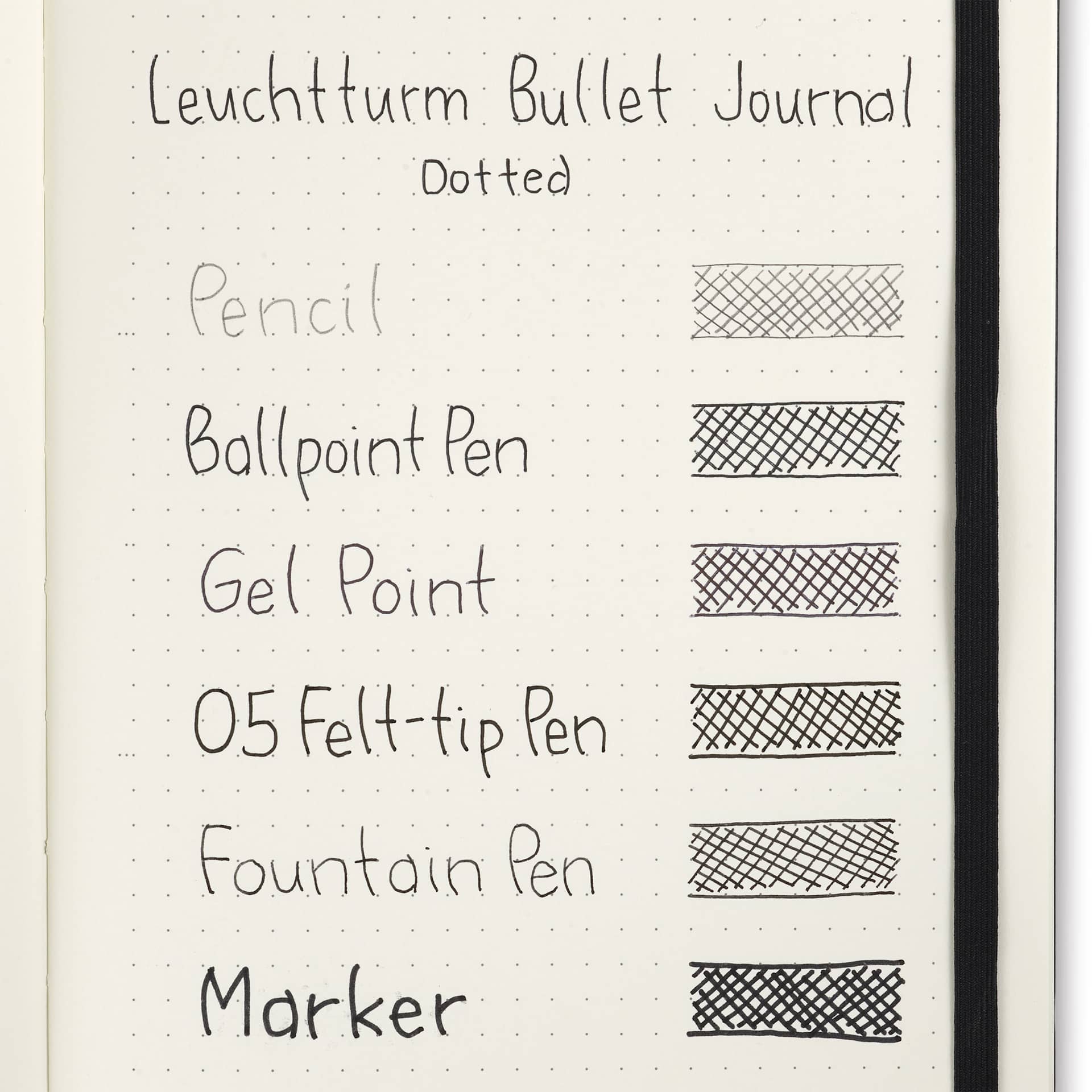 Leuchtturm1917 Bullet Journal Edition 2, swatch of pen marks on dotted paper