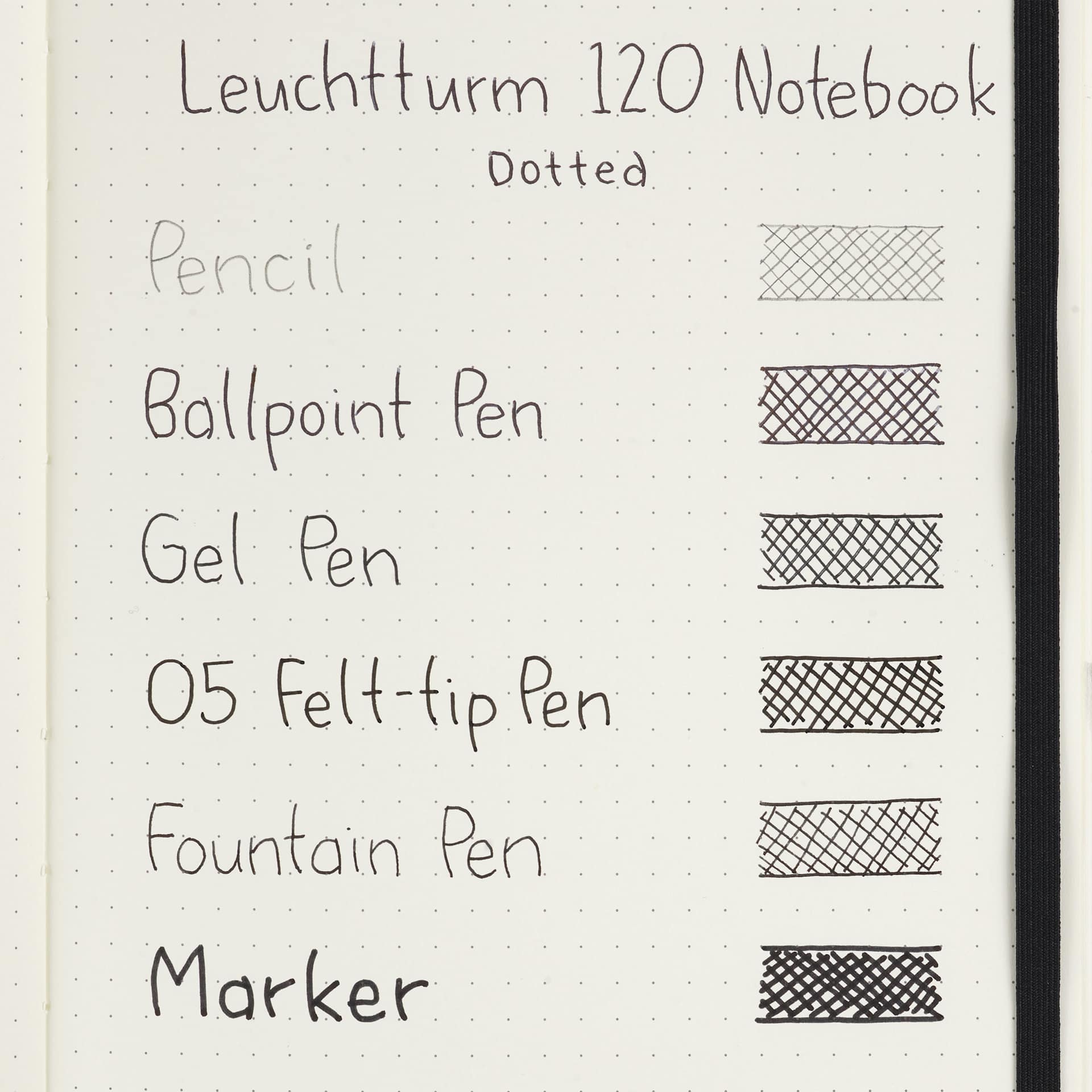 Leuchtturm1917 Edition 120G Notebooks, swatch of pen marks on dotted paper