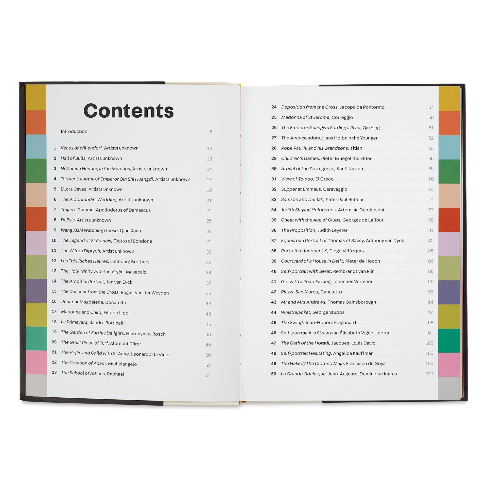 Art: Explained - 100 Masterpieces and What They Mean, table of contents