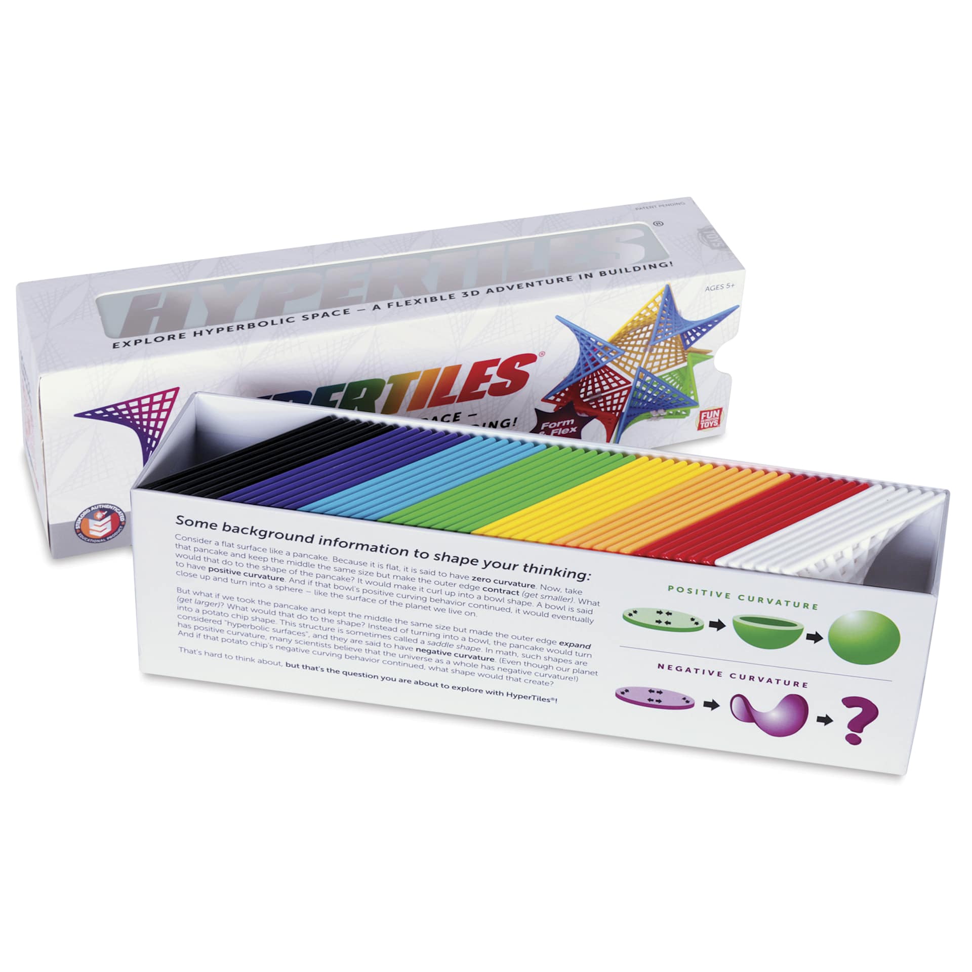 Hypertiles, open packaging