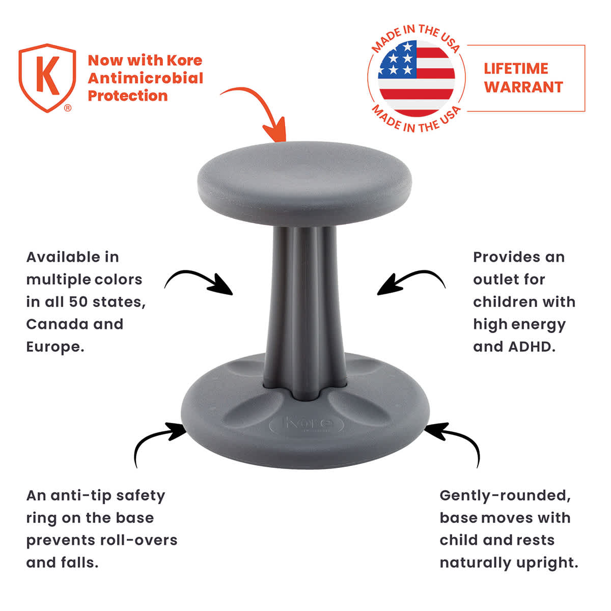 Kore Design Preschool Wobble Stool - Chart showing Chair features