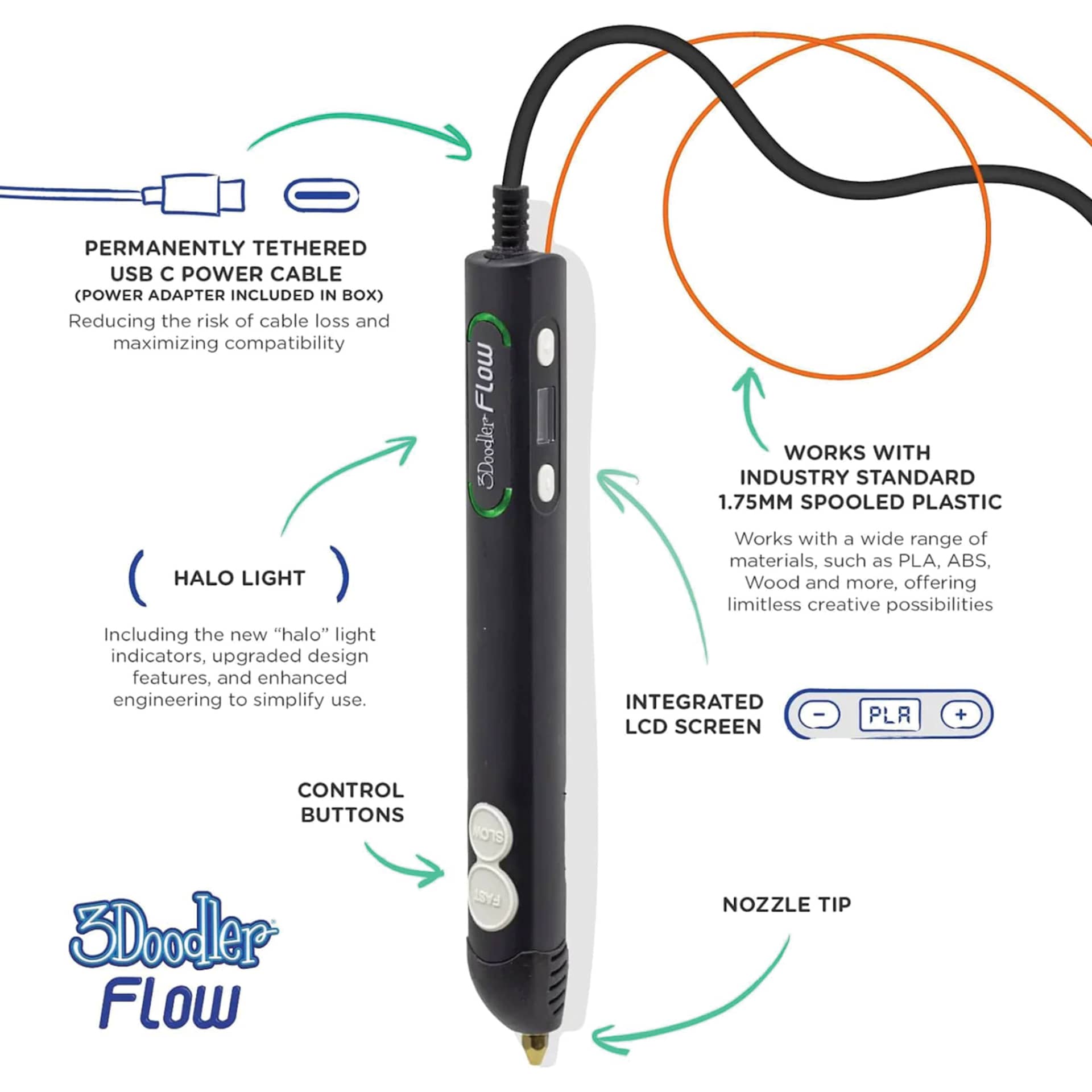 3Doodler Flow Essentials 3D Printing Pen Set features