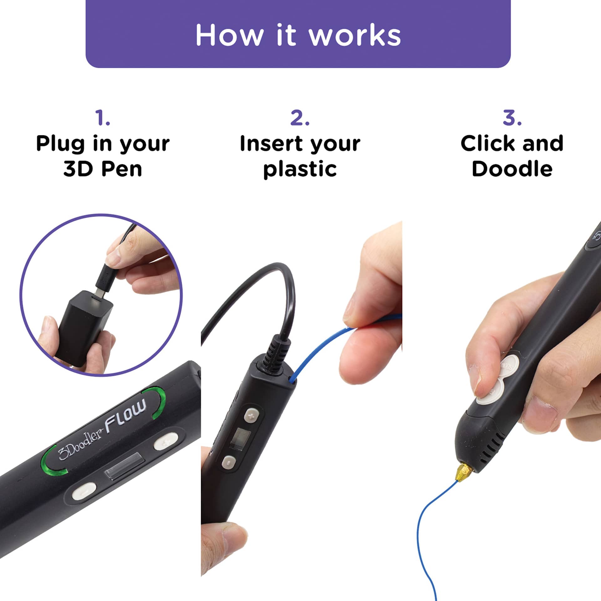 How it works. 1. Plug in your 3D pen. 2. Insert your plastic. 3. Click and Doodle.