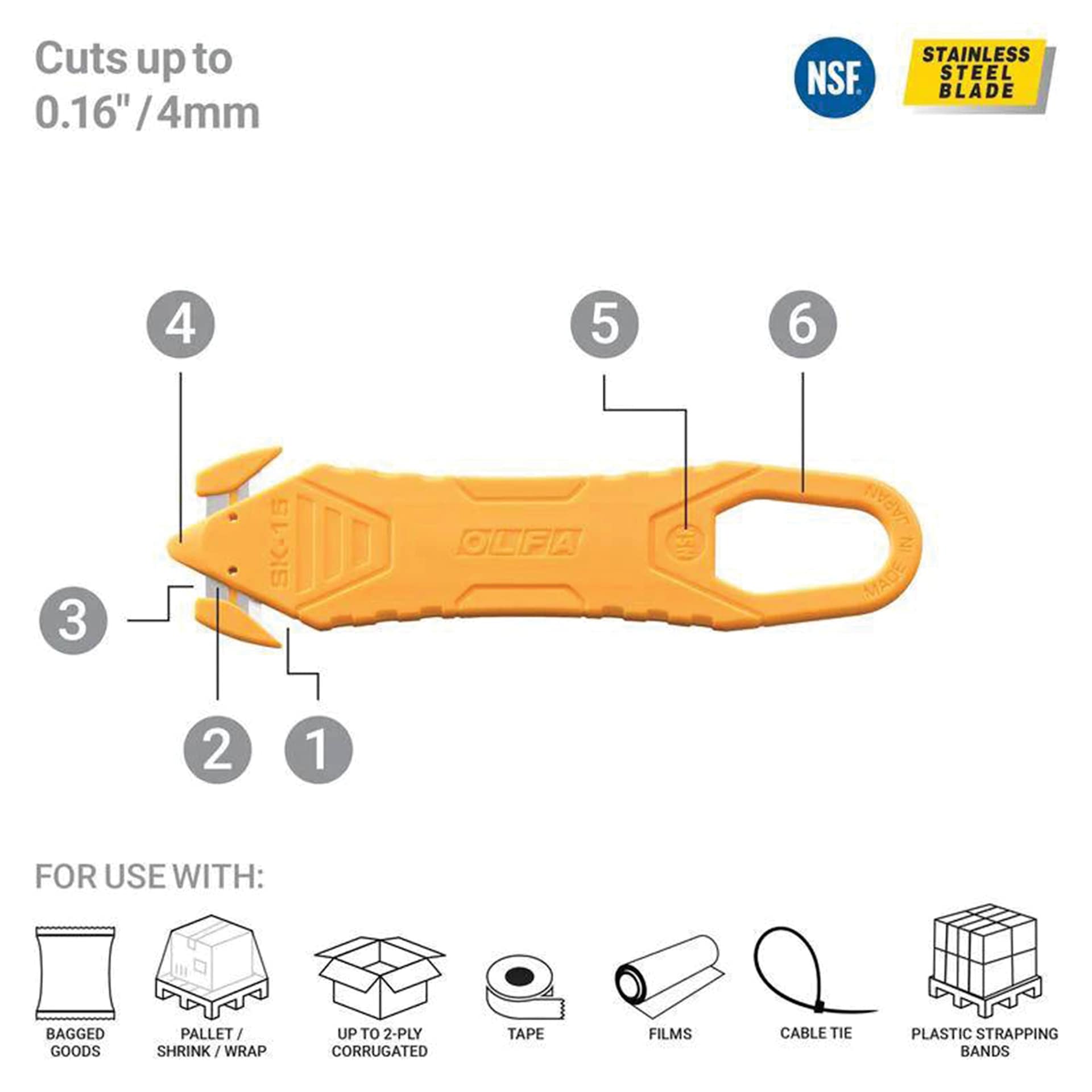 Cuts up to 0.16" / 4 mm. For use with: gagged goods, pallet / shrink wrap, up to 2-ply corrugated, tape, films, cable tie, plastic strapping bands.
