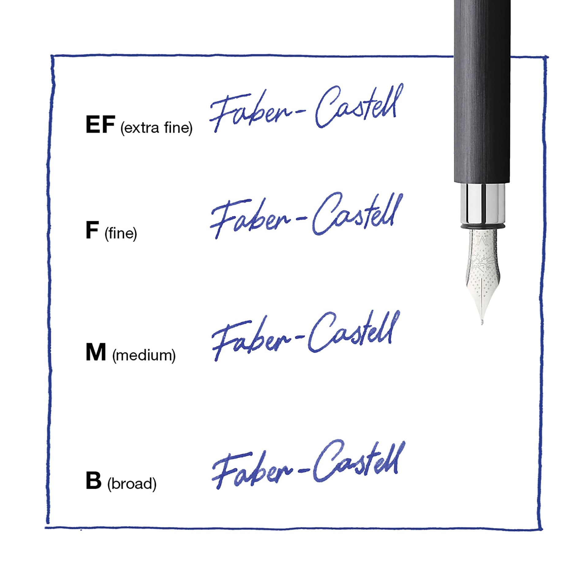 Faber-Castell Ambition Fountain Pen, diagram of the nib sizes