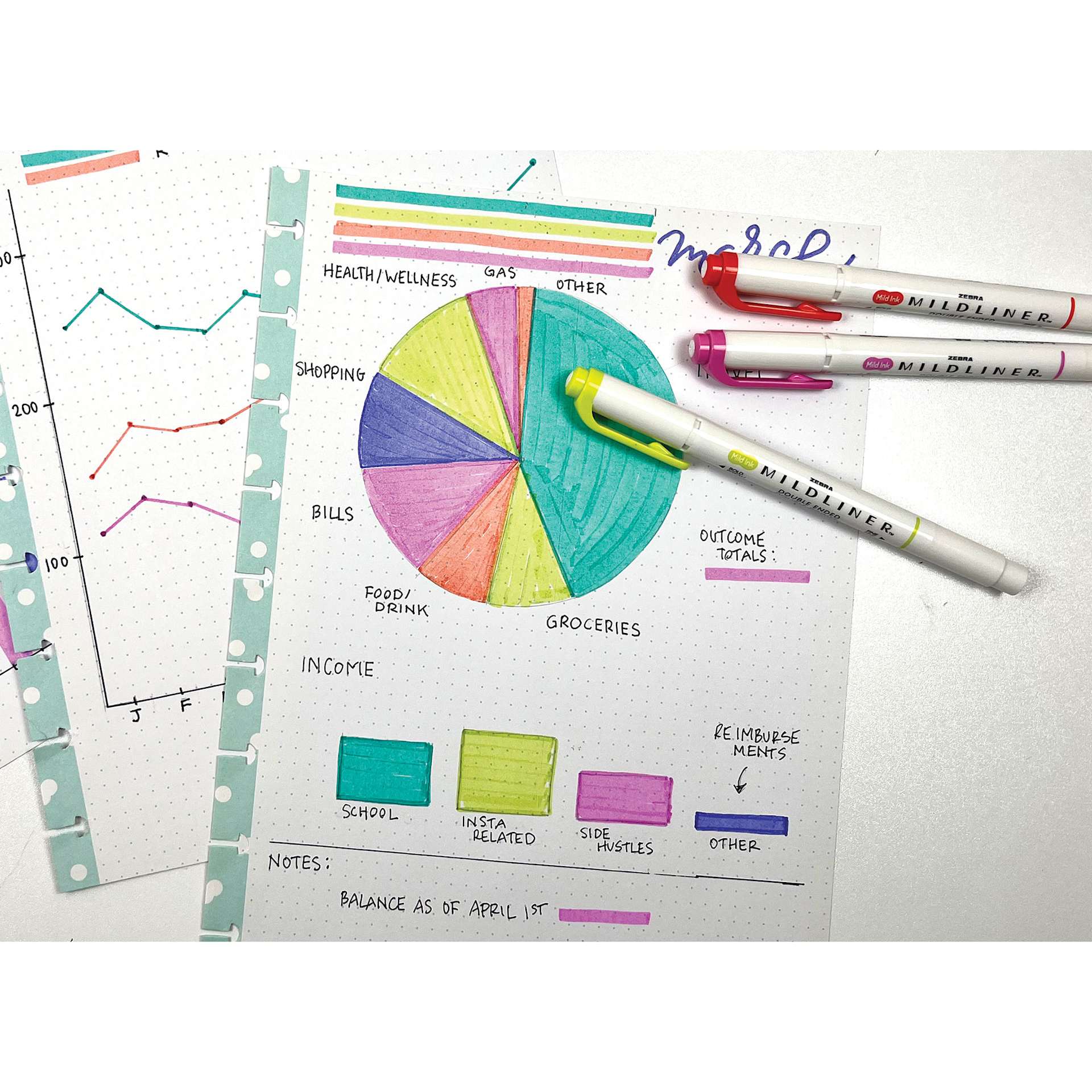 Zebra Mildliner Double Ended Creative Markers - Refresh Colors, Set of 5 being used for charting.