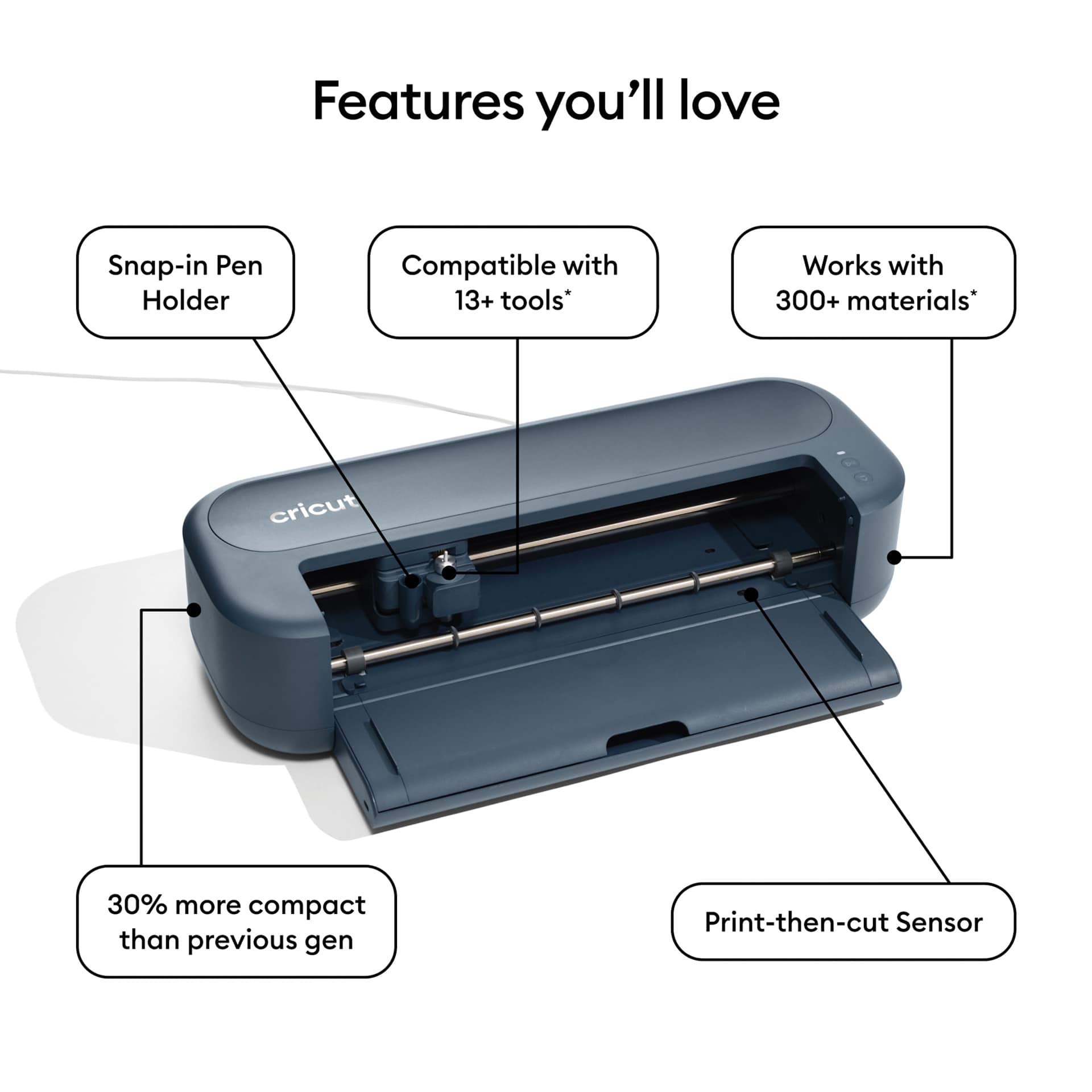 Features you'll love: Snap-in pen holder, compatible with 13+ tools, works with 300+ materials, 30% more compact than previous gen, and print-then-cut sensor.