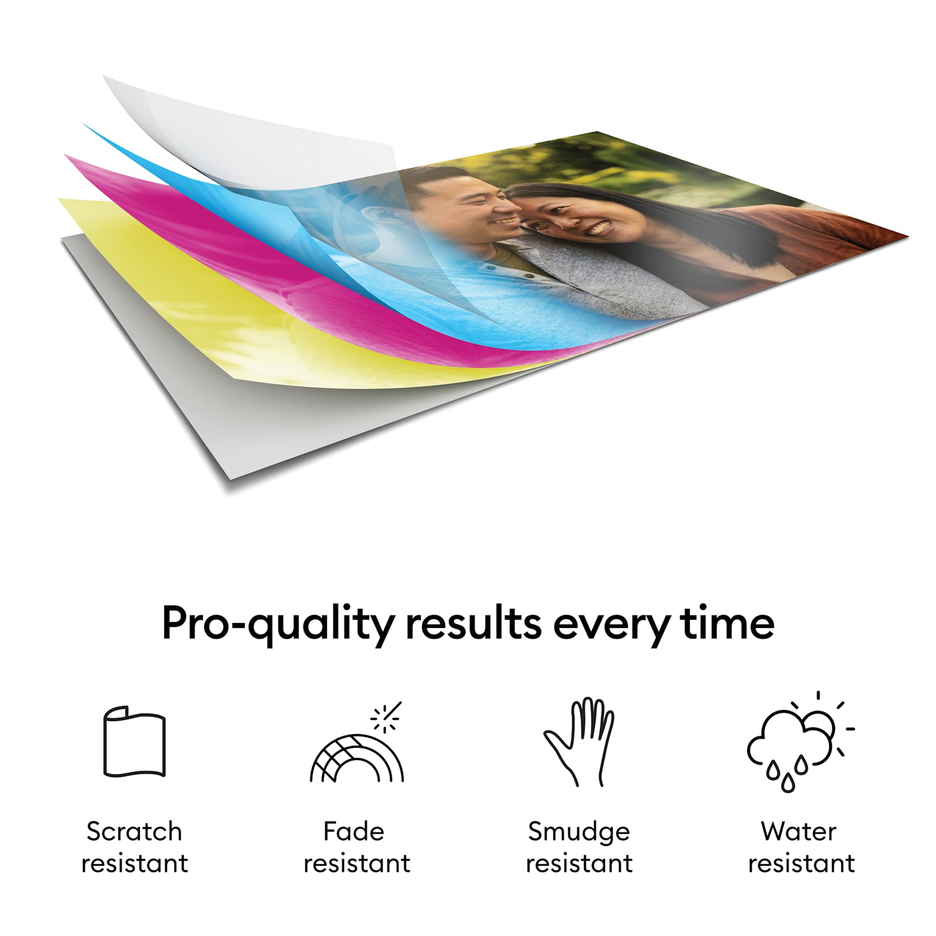 Pro-quality results every time: scratch resistant, fade resistant, smudge resistant, water resistant.